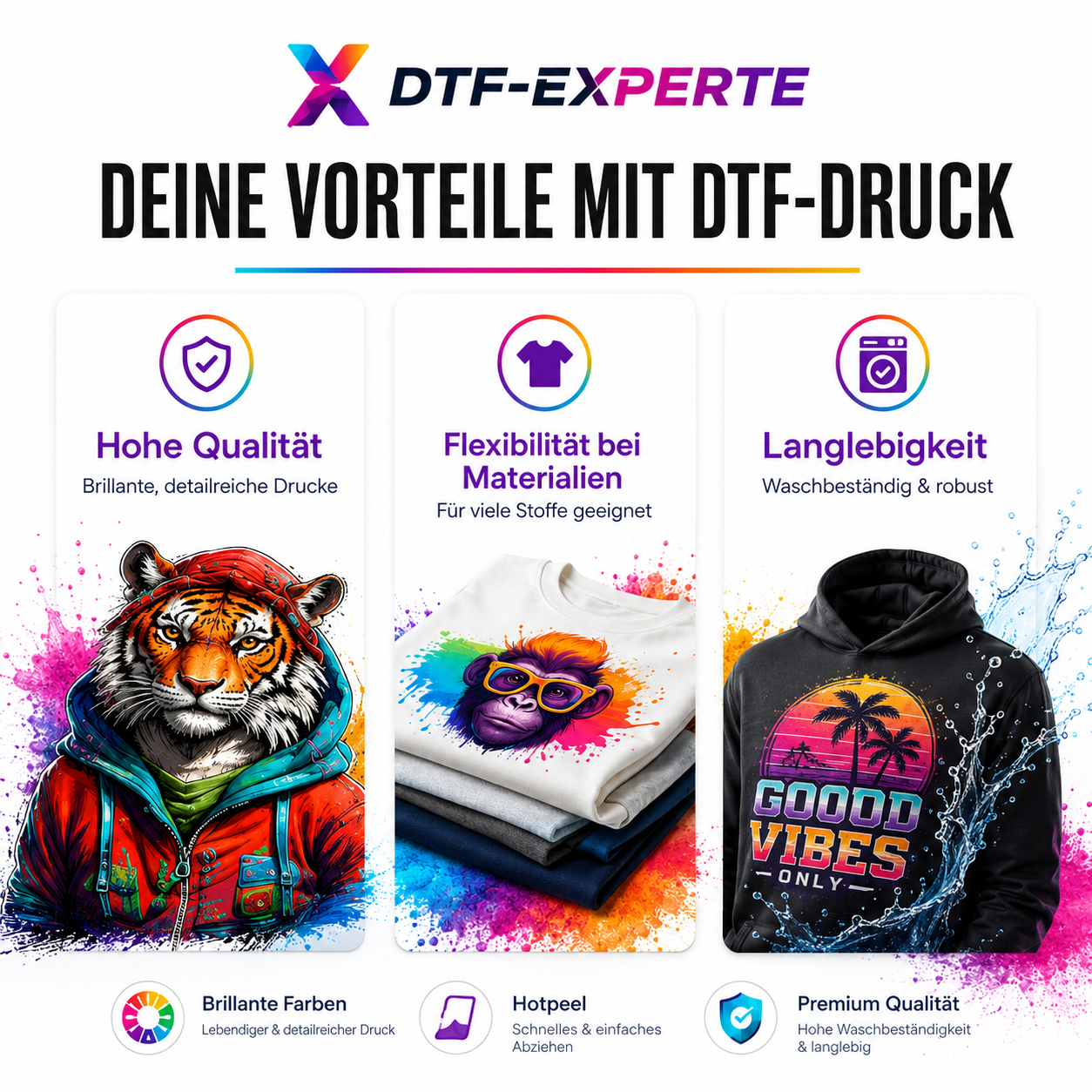 Musterpaket als Materialmuster und zum Testpressen